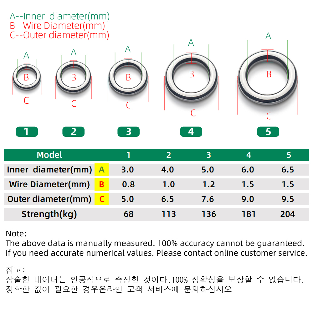 DNDYUJU 50pcs 낚시 솔리드 링 낚시 루어 커 - Fishing Quest 리뷰 및 가격