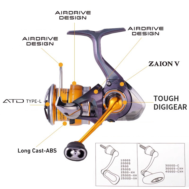 DAIWA 24 REGAL LT 1000S ~ 4000 - Fishing Equipment Daiwa 리뷰 및 가격