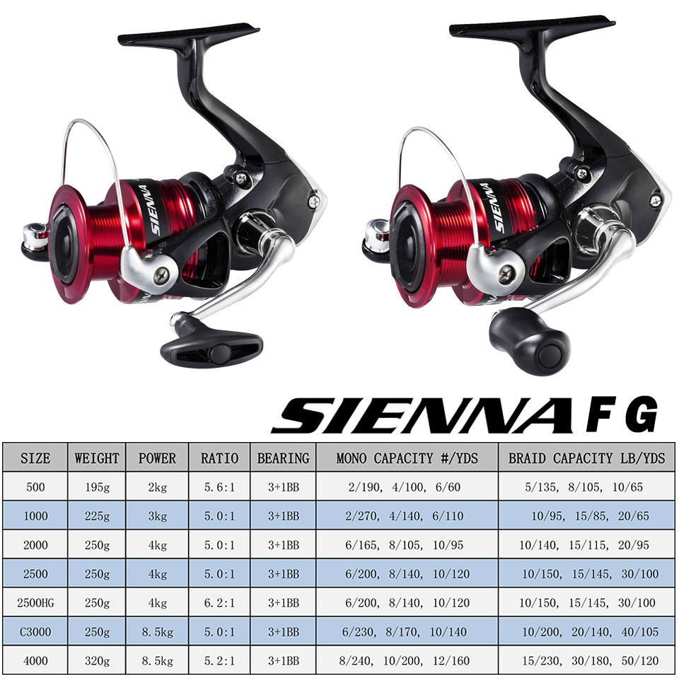 SHIMANO SIENNA 스피닝 낚시 릴 AR-C 금 - Fishing Equipment Daiwa 리뷰 및 가격
