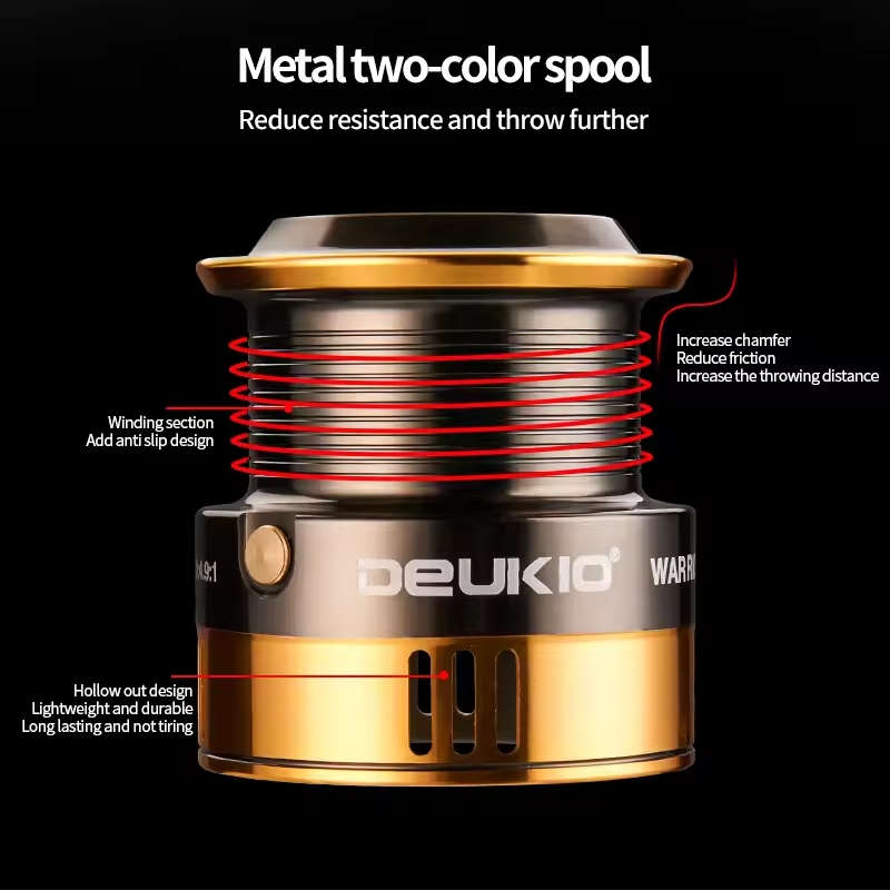 DEUKIO 3000-6000 금속 스풀 지그 트롤링  - Fishing Equipment Daiwa 리뷰 및 가격